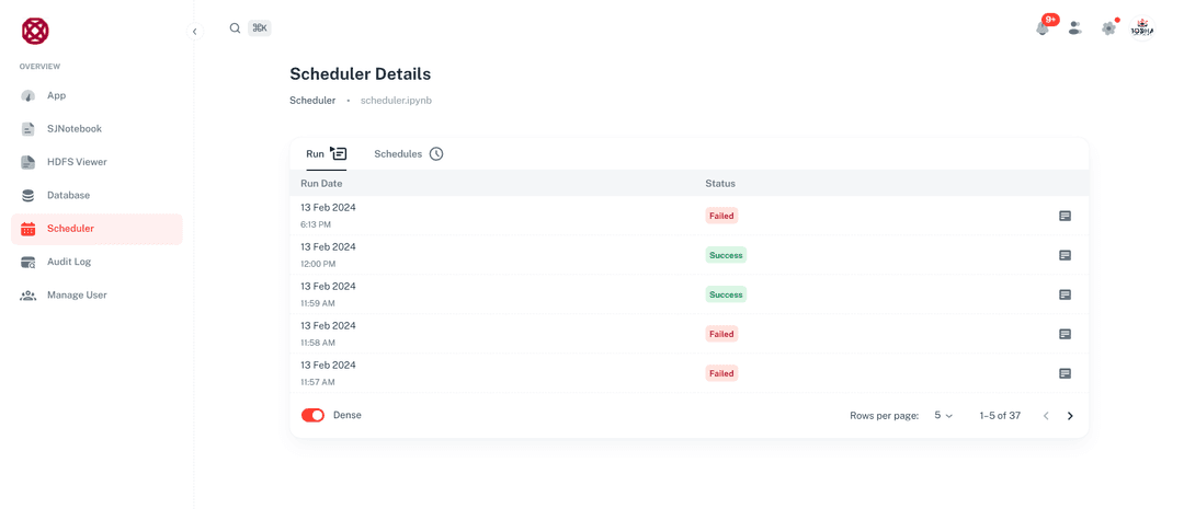 Nawadhya Big Data Hero